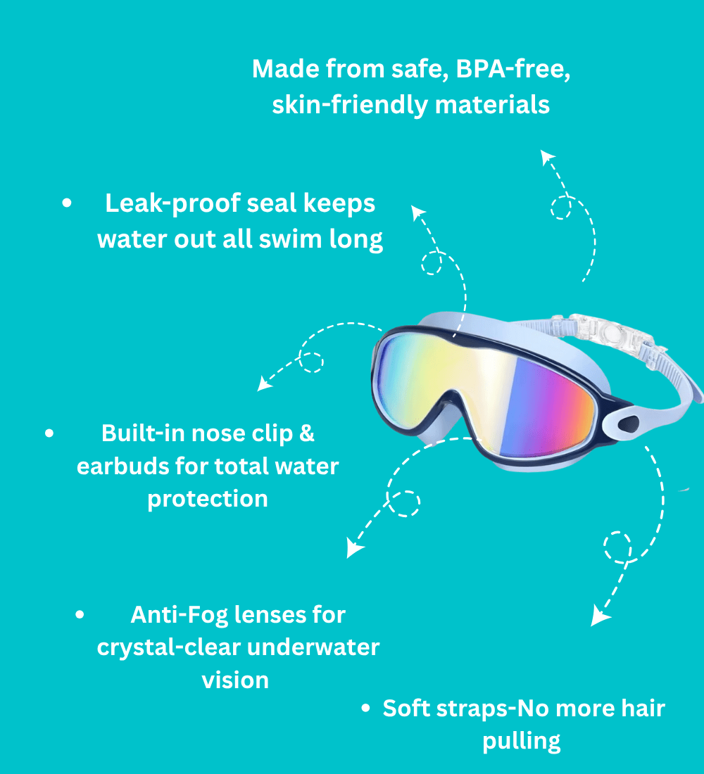 Splashtique™ SafeSight -Goggles