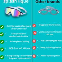 Splashtique™ SafeSight -Goggles